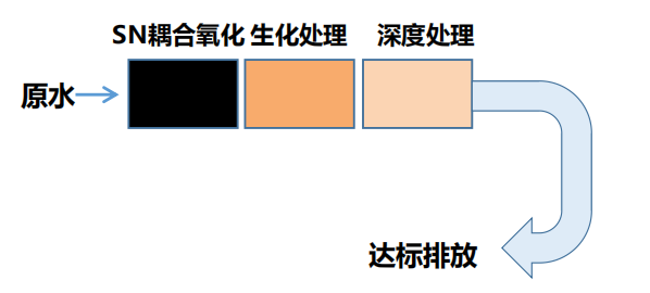 微信图片_20230524093818.png 微信图片_20230524093818.png